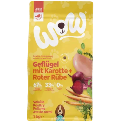 WOW DOG Granuly pre šteniatka s hydinou