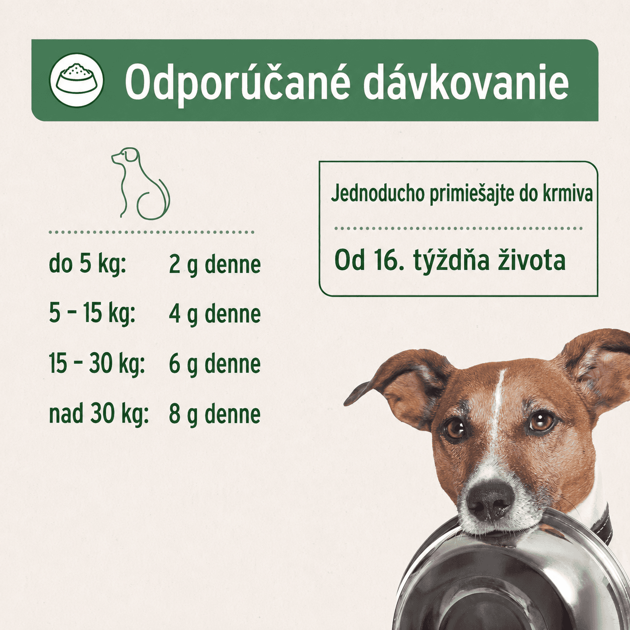aniforte barf complete davkovanie